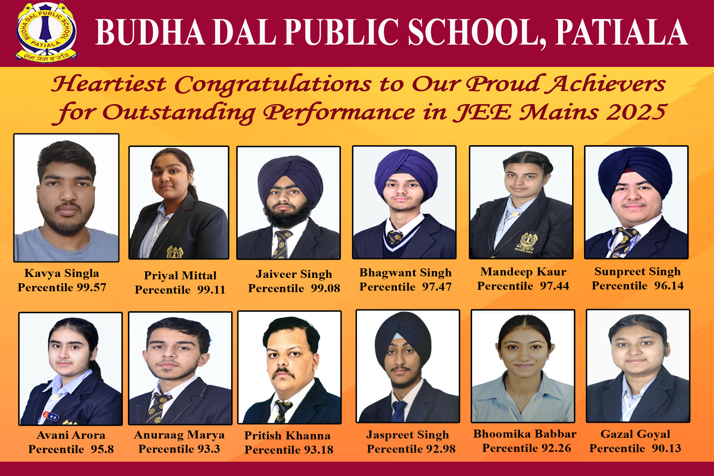BDPS Patiala