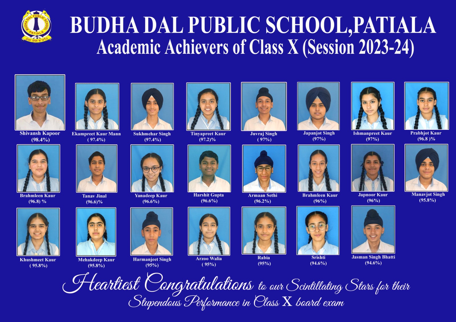 Bdps patiala