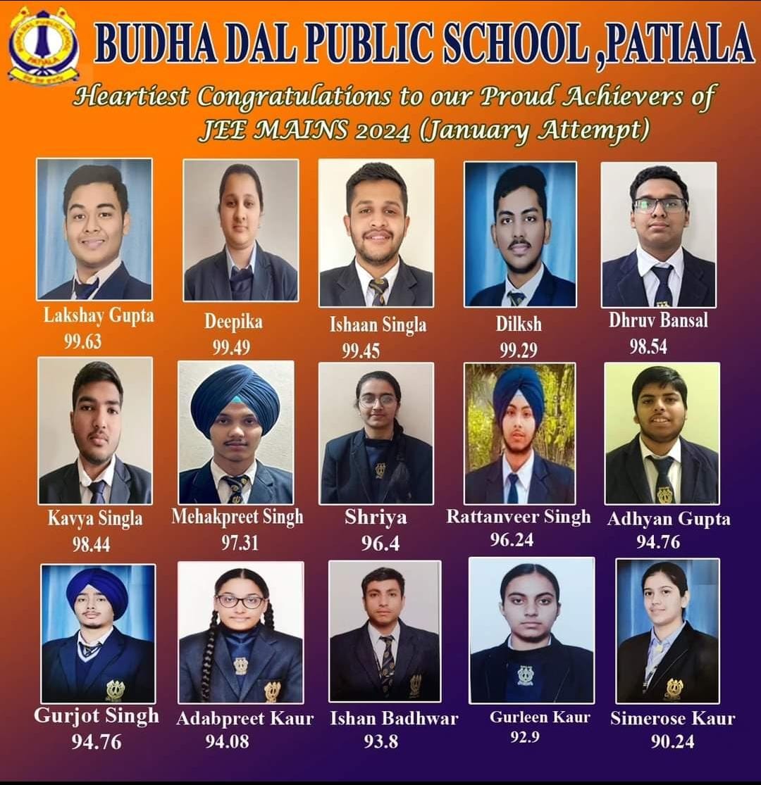BDPS Patiala